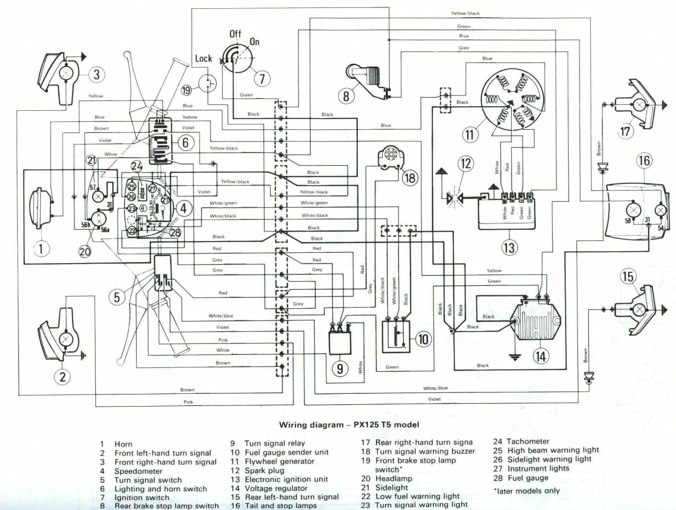 Schema elettrico vespa pk 125 s