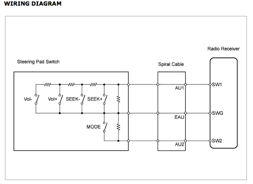 yaris-steering-commands-schematic.1486100257.png