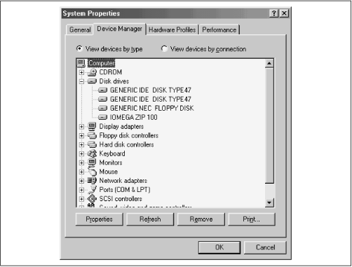 Figure 2.2