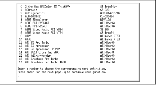 Figure 5.13