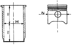 Fig. 17