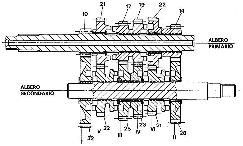 Fig. 23