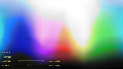 One narrow chroma band from 4K30/0 overlapping a larger one from 4K30/128