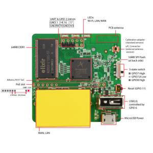 GL-AR150 PCB