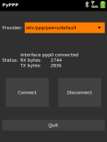 PyPPP