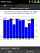 Signal Strength with microSD access
