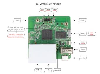 GL-MT300N-V2 Pinout