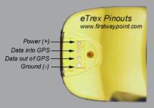 Connector for Garmin eTrex