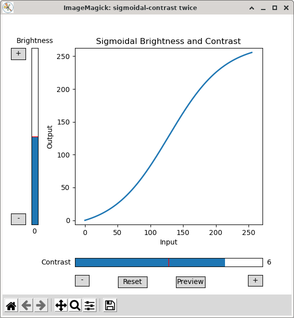 im-sigmoidal-contrast-b0-c6.png