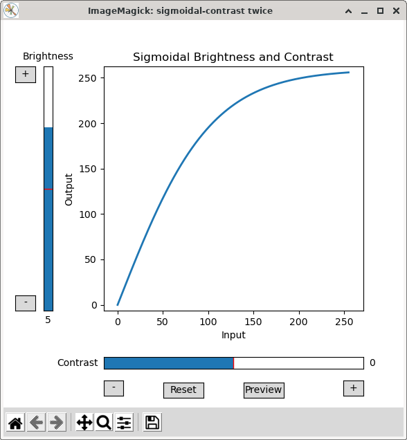 im-sigmoidal-contrast-b5-c0.png