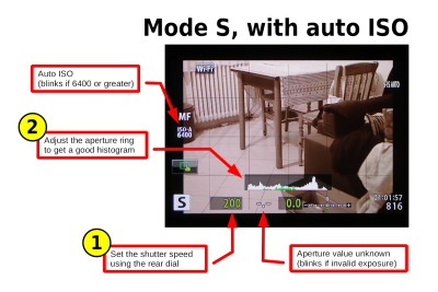 Mode S with auto ISO