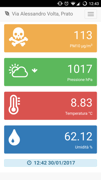 airpi-dashboard.1485777030.png