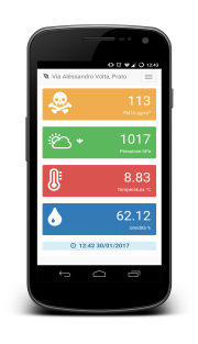 Dashboard with Sensors Reading