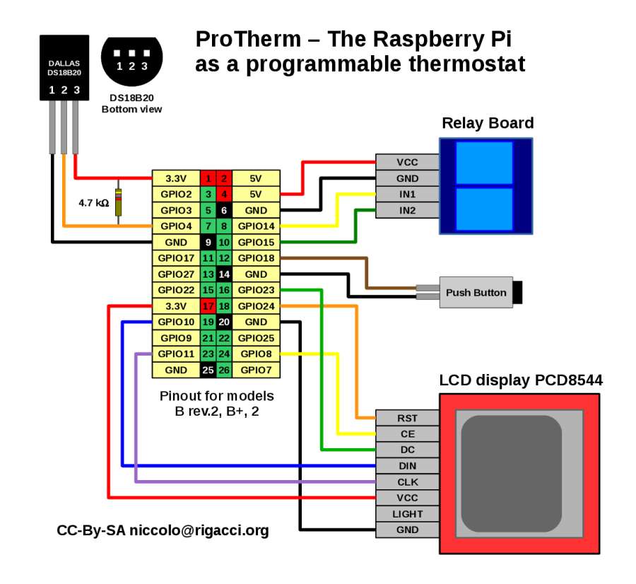 protherm-schematic.1449410515.png