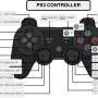 ps3controller.png