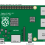 raspberry_pi_b_rev_1.2.png