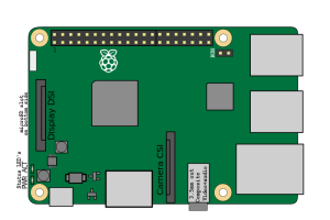 Raspberry Pi 3 Model B