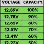 sealed-lead-acid-battery-voltage.jpg