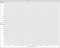 Custom chroma curve */255 (used in under exposed areas)
