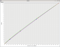 Custom gamma curve */0 (it seems unused)
