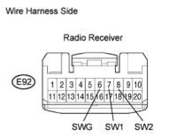 Toyota Yairs steering wheel commands: radio connector pinout