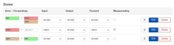 Menu Network => Firewall