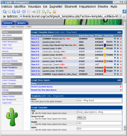 Console, Graph Templates