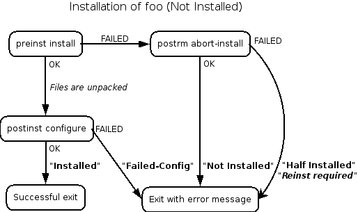install.png