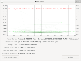 Samsung SSD Benchmark