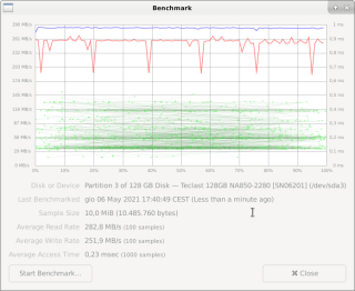 Teclast SSD Benchmark