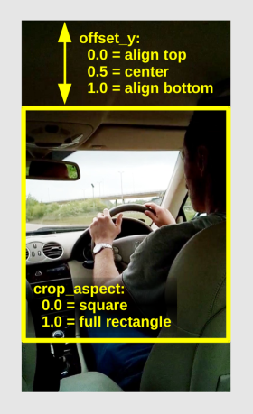 Choose the crop area