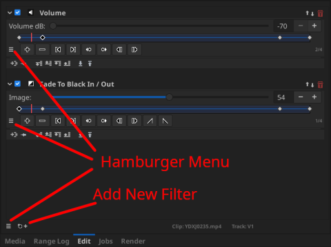Keyframe Editor in the Edit Panel