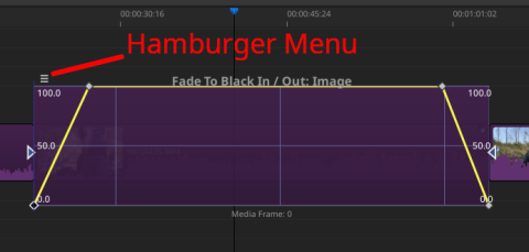 The Keyframe Tool over the Timeline