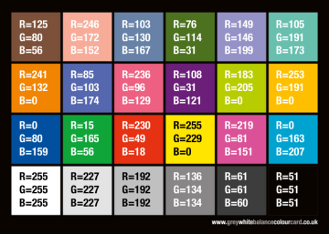 The Grey White Balance Colour Card: an X-Rite clone []