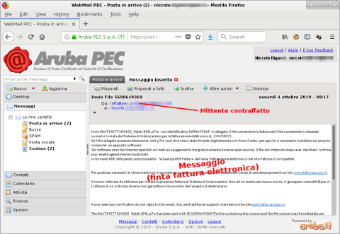 Contenuto del messaggio PEC