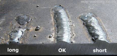 Voltage faults (section)