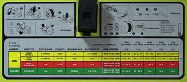Flameweld MTA1650 current reference table