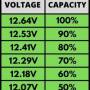 battery-voltage-chart-flooded-lead-acid.jpg