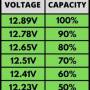 battery-voltage-chart-sealed-lead-acid.jpg