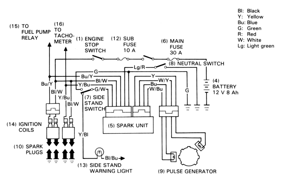 honda-ntv650-electric-diagram-ignition.png honda-ntv650-electric-diagram-ignition.png