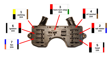 NTV 650 Revere Fuses Box