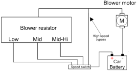 Schema elettrico ventola abitacolo